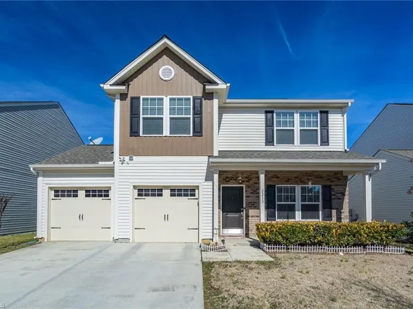 2213 Osprey Ln, Greensboro, NC 27301