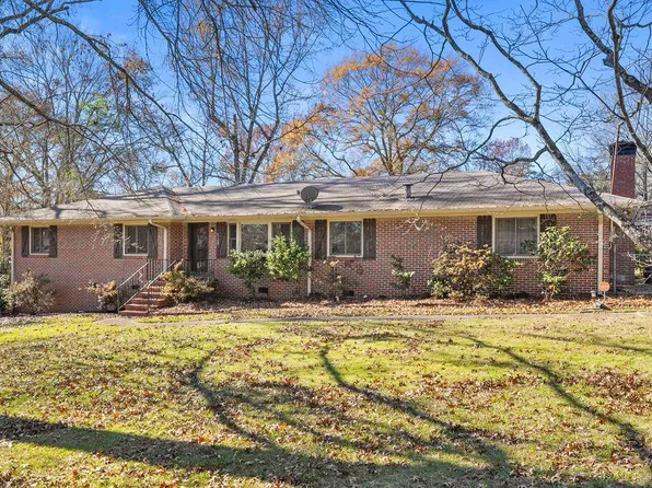 2108 Audubon Cir, Hoover, AL 35226