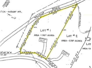 0 Walkup Cutoff, Lake George, NY 12845