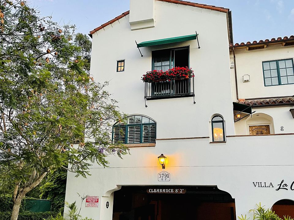 External View of the House