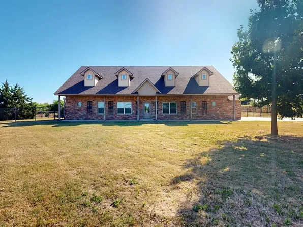 51913 S County Road 199, Woodward, OK 73801