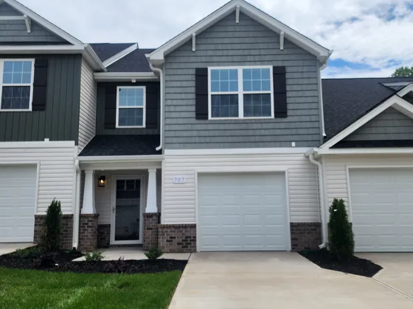 707 Dusk Vista Way, Greensboro, NC