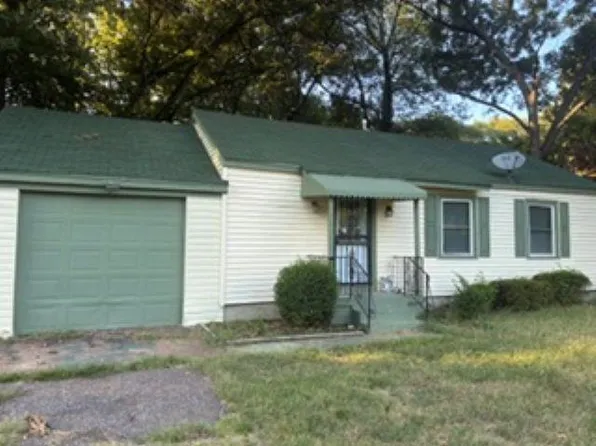 904 N Ball Rd, Memphis, TN 38106