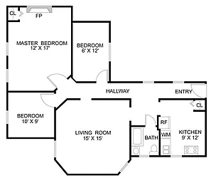 Sold by Keller Williams Realty Empire