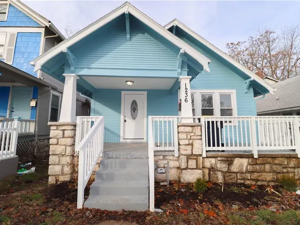 1236 Ewing Ave, Kansas City, MO 64126