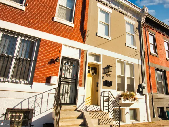 433 Mifflin St, Philadelphia, PA 19148