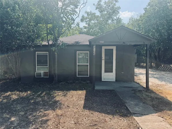 3106 N 15th A St, Waco, TX 76708