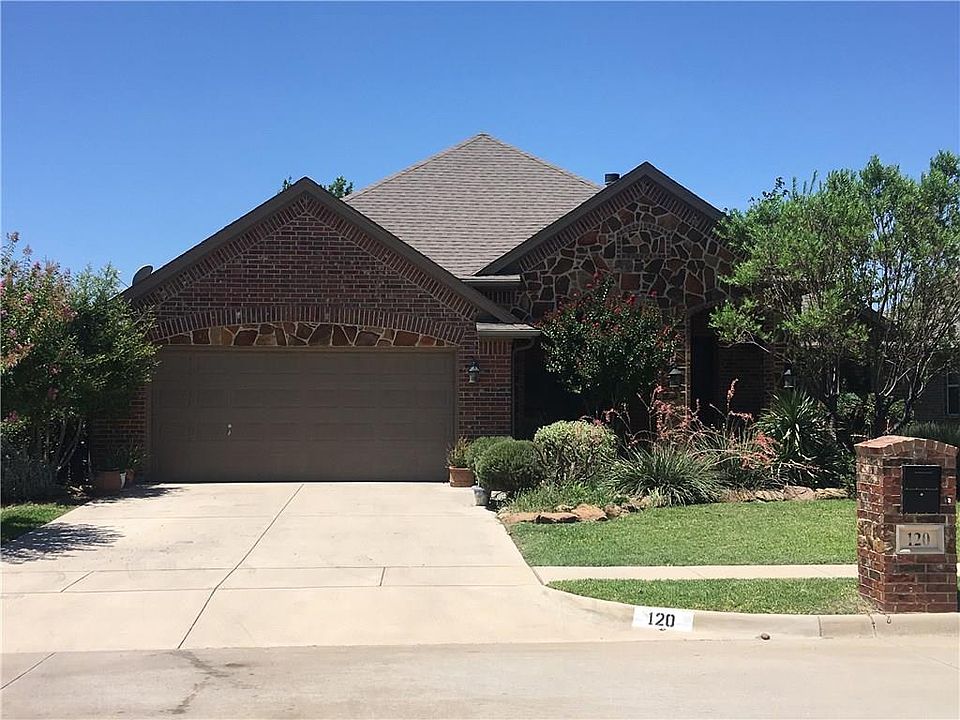 1st image of 120 Big Willow Ct