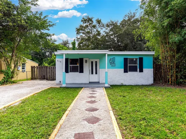 516 NW 15th Avenue, Fort Lauderdale, FL 33311