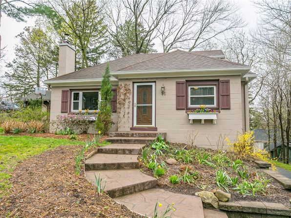 Rochester NY Single Family Homes For Sale - 242 Homes | Zillow