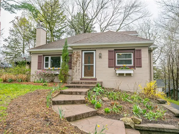 91 Astor Dr, Rochester, NY 14610