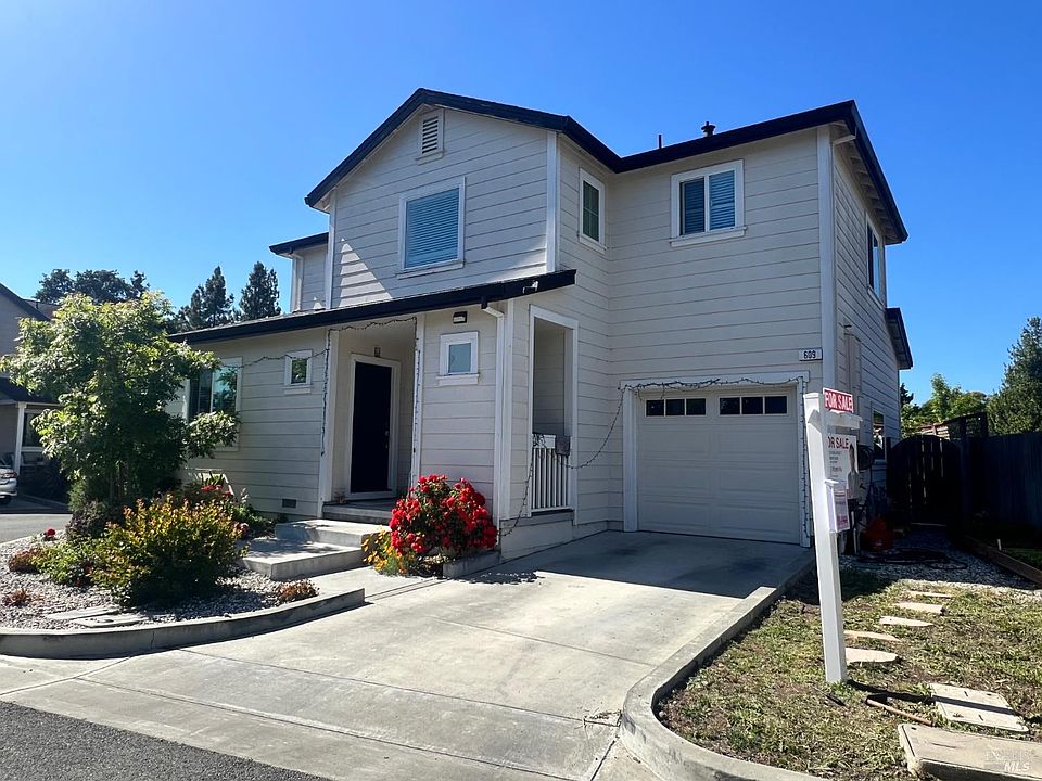 1st image of 609 Avalon Lane