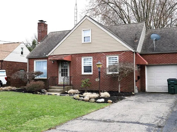 708 33rd St NE, Canton, OH 44714