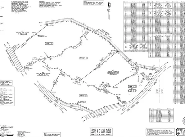 Trt 4 Lawson Robinson Rd #4, Gainesville, GA 30506
