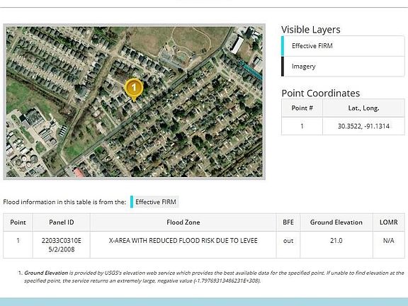 5th image of 2182 Gardere Ln