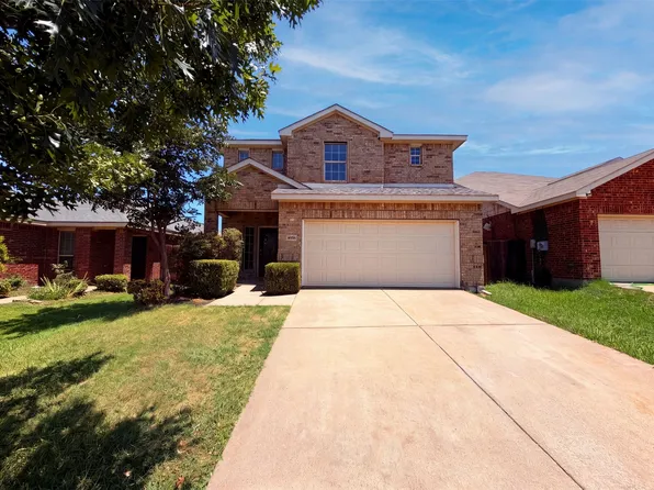 4038 Golden Rod Dr, Heartland, TX 75126