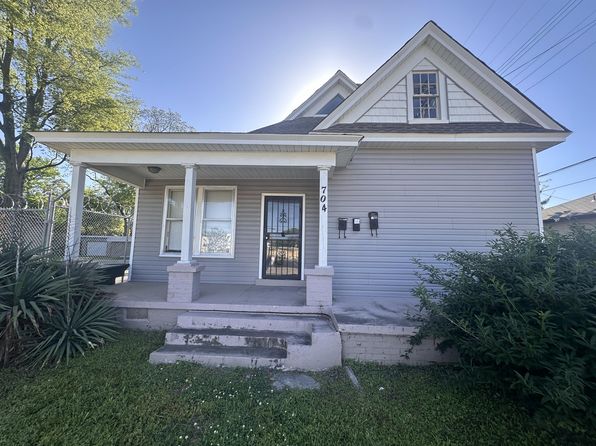 4 Bedroom Houses For Rent In Memphis