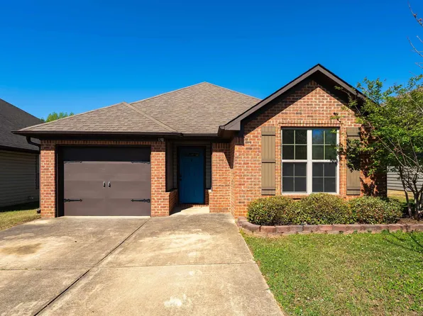 8128 Franklin Ln, Morris, AL 35116