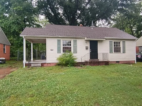 1240 Robin Hood Ln, Memphis, TN 38111