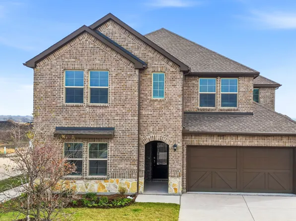 2436 Grapevine Way, Celina, TX 75009