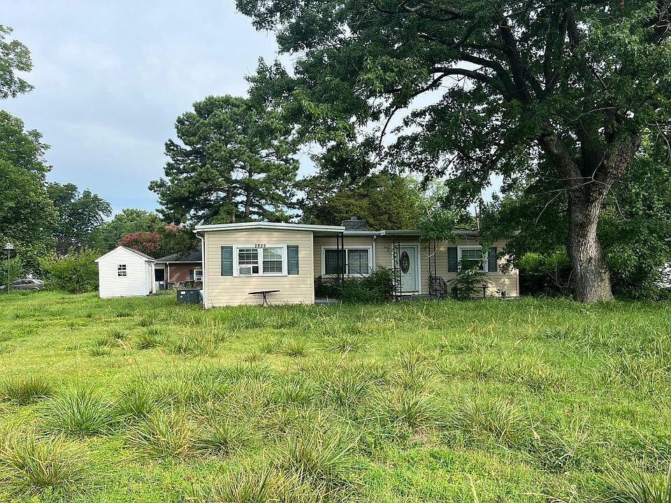 1st image of 2023 N Armistead Ave