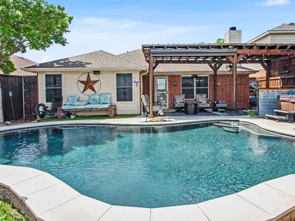 11820 Gold Creek Dr E, Fort Worth, TX 76244