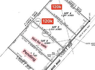 508 Boyd Rd, Red Rock, TX 78662