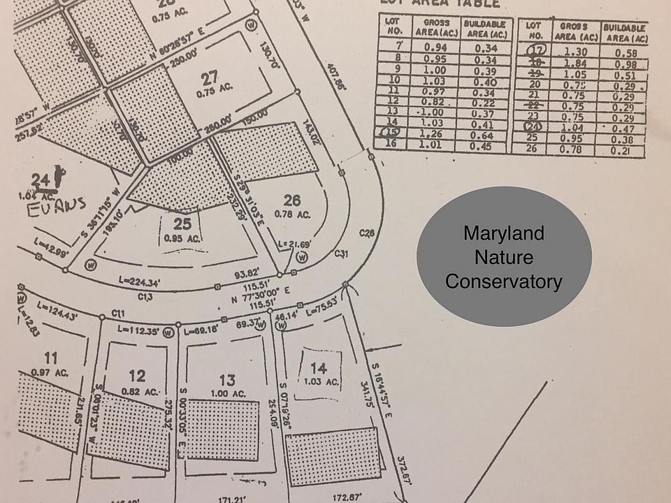 1st image of Lot 14 Village Trail