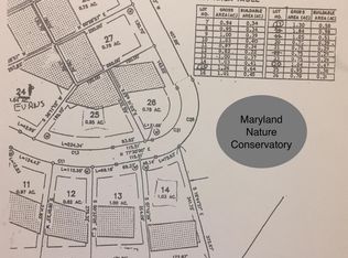 Lot 14 Village Trail, Snow Hill, MD 21863