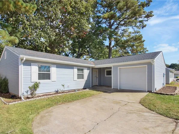 2904 Bamberg Pl, Virginia Beach, VA 23453