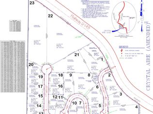 187 W Zion View Dr, Brian Head, UT 84719