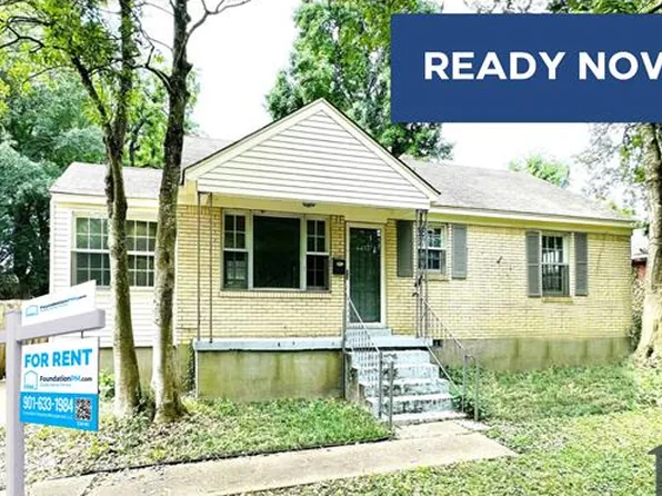 4413 Castle Ave, Memphis, TN 38122