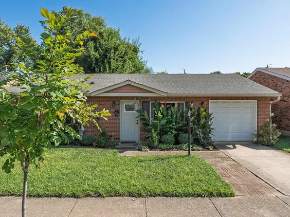 625 Isabella St, Newport, KY 41071