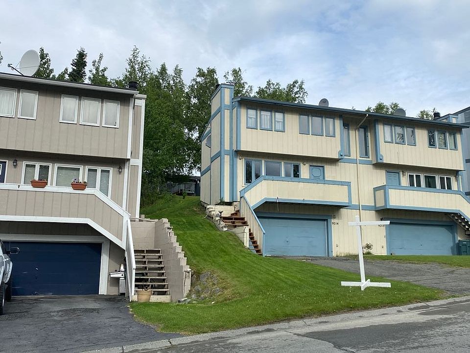 Property Side View