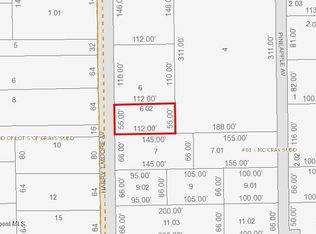 2735 Harry T Moore Ave, Mims, FL 32754