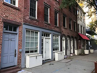 Rented by Owner