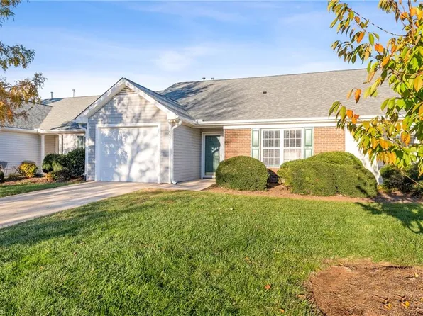 4696 Glengarry Cir, Greensboro, NC 27410