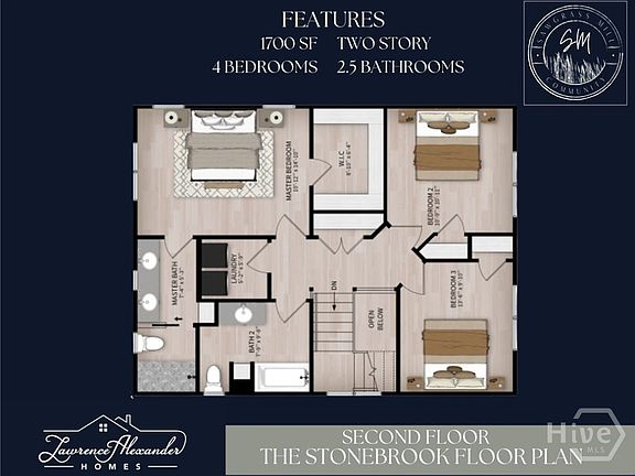 3rd image of 177 Sawgrass Loop