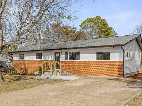 7168 Shepherd View Cir, Chattanooga, TN 37421