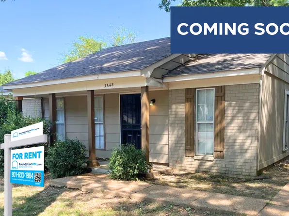 3648 Kerwin Dr, Memphis, TN 38128