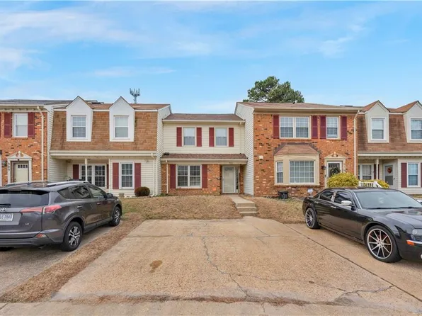 913 Jay Are Ct, Virginia Beach, VA 23462