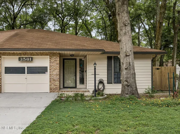 3561 VILLA Place, Jacksonville, FL 32277