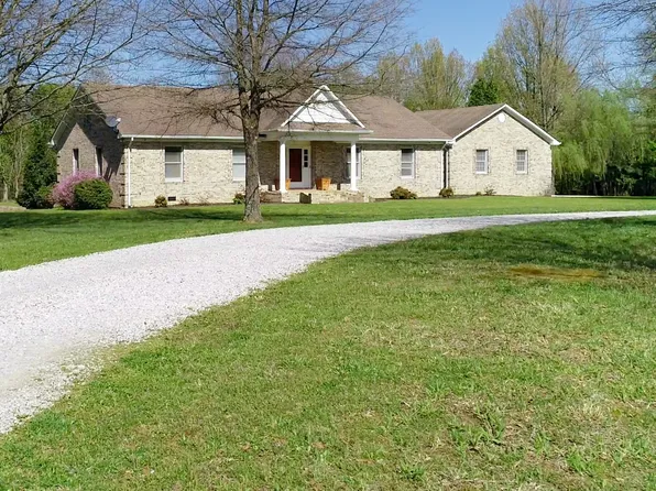 1421 Marable Rd, Lawrenceburg, TN 38464