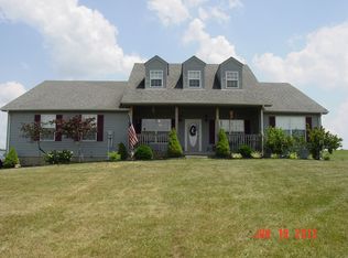 665 Morris Rd, Winchester, KY 40391