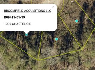 1008 Chartel Cir, Columbia, SC 29203