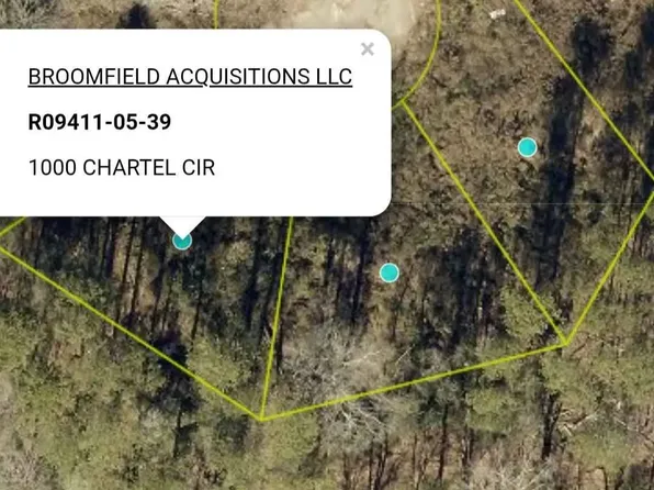 1008 Chartel Cir, Columbia, SC 29203