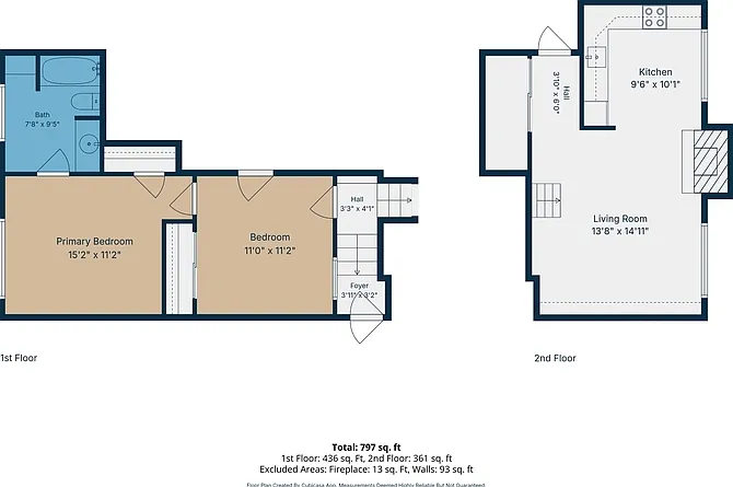 4305 S Phillips Ln #BASEMENT — Photo 17