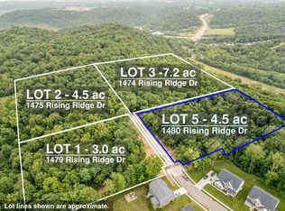 1480 Rising Ridge Dr, Independence, KY 41051