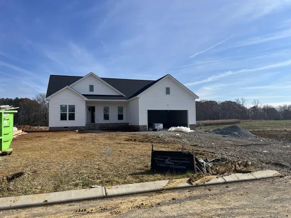 1368 Angus Way, Greenbrier, TN 37073