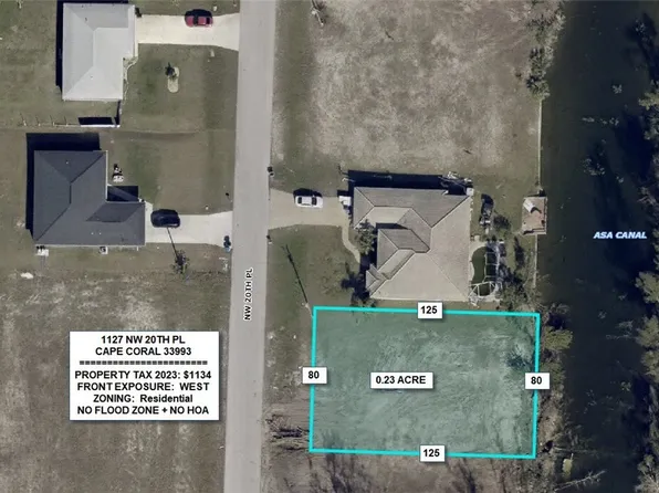 1127 NW 20th Pl, Cape Coral, FL 33993